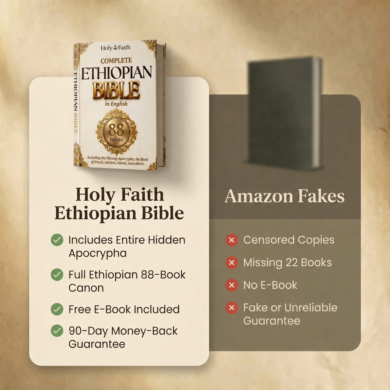 The Holy Faith Complete Ethiopian Bible